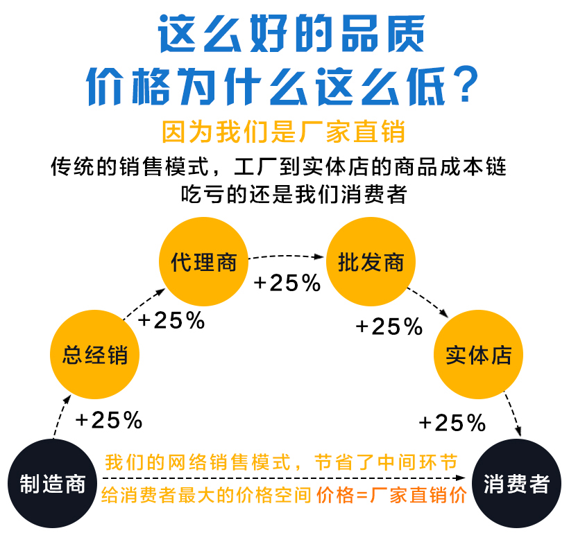 營(yíng)銷(xiāo)頁(yè)11_07.jpg